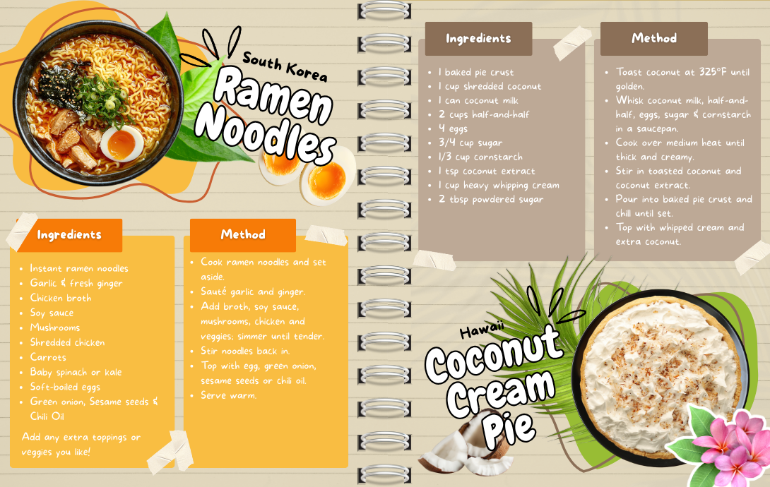 South Korea and Hawaii recipe spread