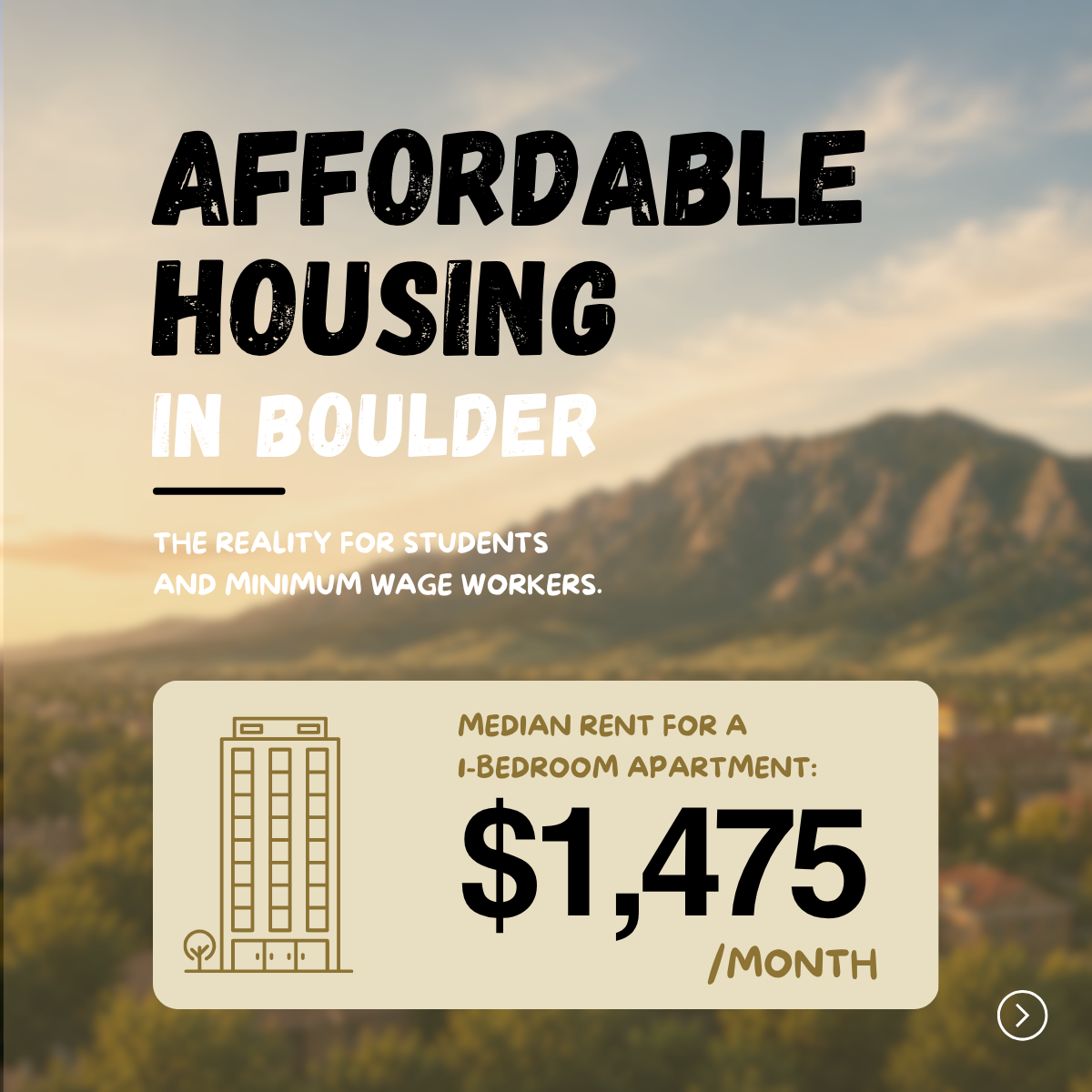 Affordable Housing in Boulder opening slide